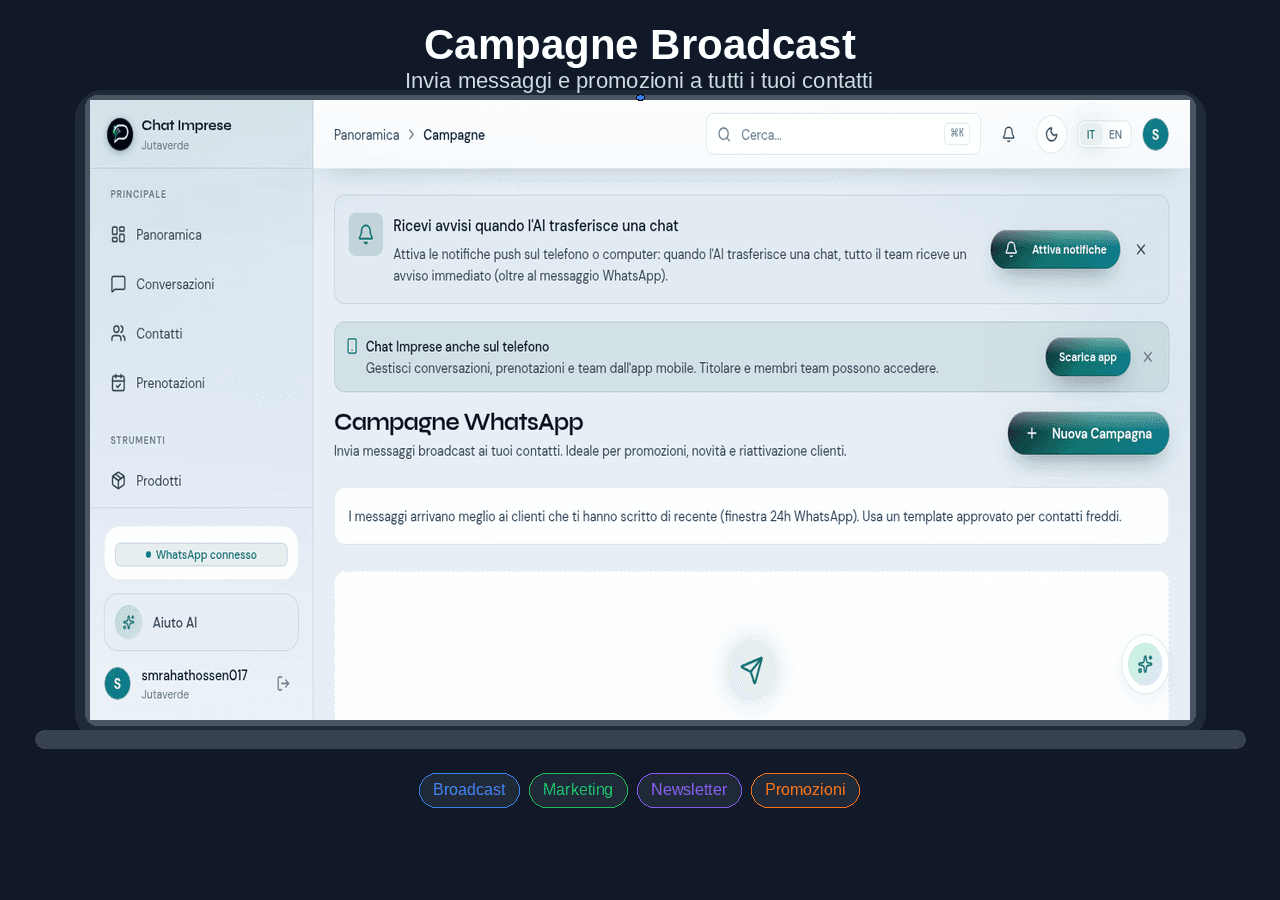 Dashboard campagne broadcast WhatsApp ChatImprese — invio messaggi di massa ai clienti